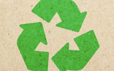 Cuatro iniciativas para un retail sustentable